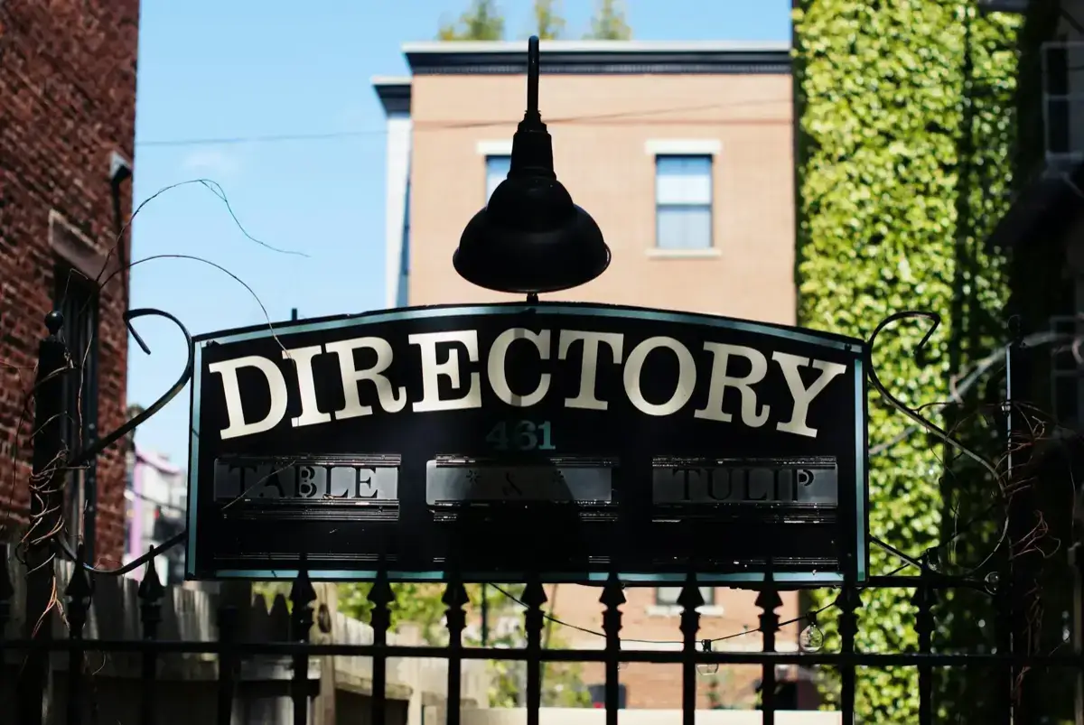 A Detailed Guide to Website Directories Thumbnail